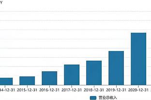 罗德里戈本场数据：10次过人成功，17次对抗12次成功，获评7.7分